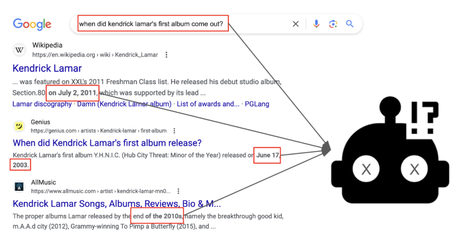 conflicting_context.png